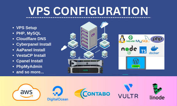 Custom ISP billing configuration